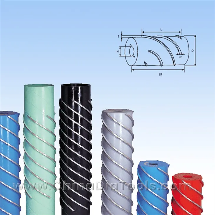 Βαθμονόμηση Stone Diamond Roller