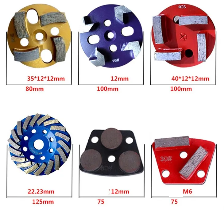 Μπλοκ λείανσης από ενισχυμένο σκυρόδεμα